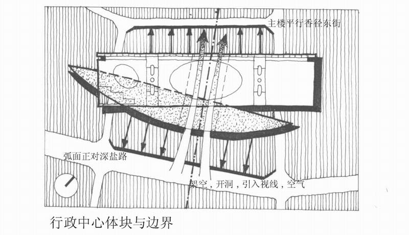 盐田行政文化中心效果图4